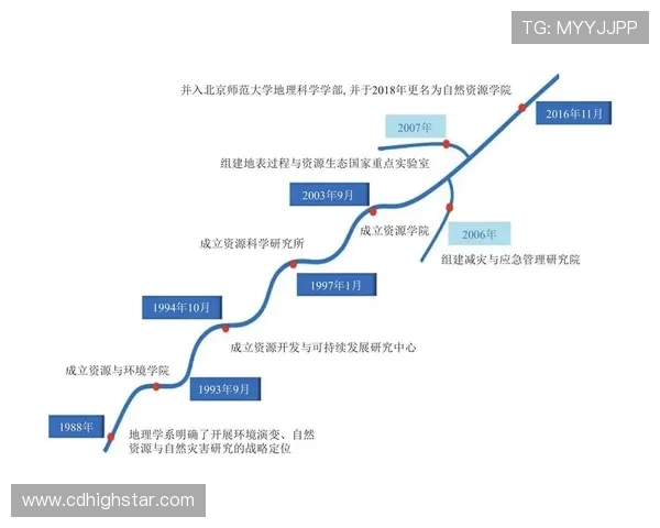 北京攀岩队的阵地战分析与反思：得失背后的启示与未来展望