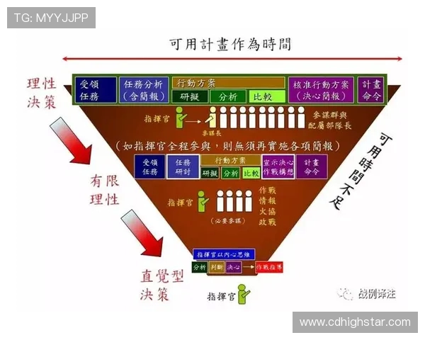 LNG在精英赛中的灵活战术运用与表现分析 LNG在精英赛中的灵活战术运用与表现分析