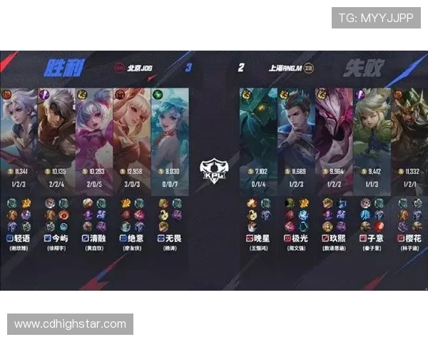 RNG在城市赛中以79分稳居积分榜首位展现强劲实力 RNG在城市赛中以79分稳居积分榜首位展现强劲实力