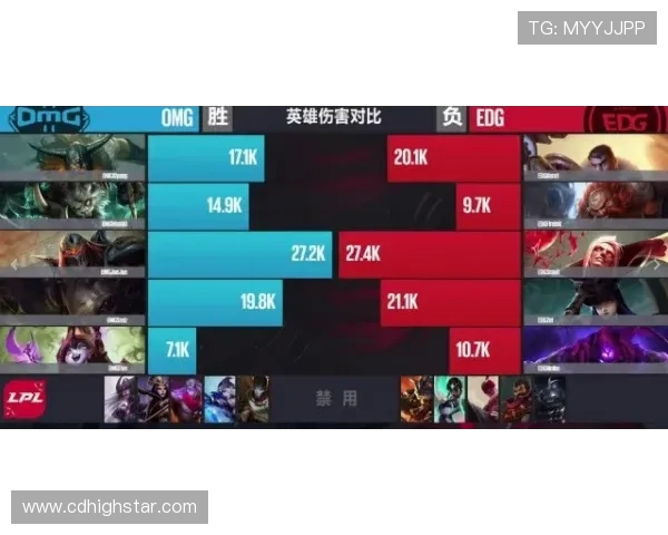 RNG战队在王者荣耀赛事中的全方位压制策略分析与解读 RNG战队在王者荣耀赛事中的全方位压制策略分析与解读