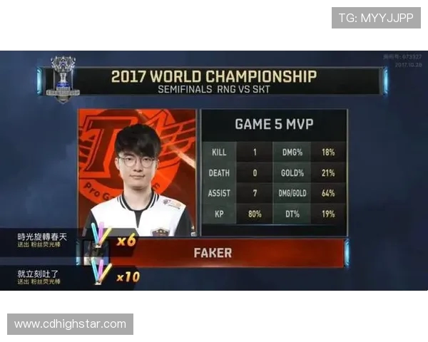 WE战队在英雄联盟赛场上的控制力分析与得失总结 WE战队在英雄联盟赛场上的控制力分析与得失总结