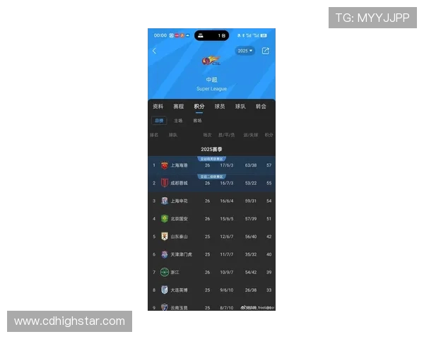 北京足球队在最新足球状态排行榜中荣登第九名展现出强劲实力与潜力