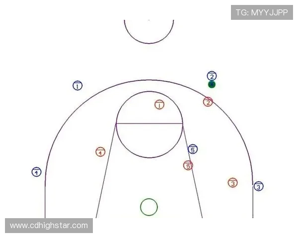 广州篮球队盯防战术解析：深度剖析与实战应用技巧