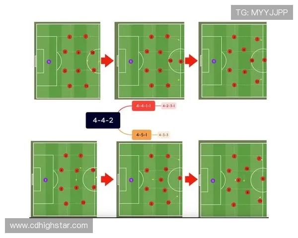 广州足球队阵地战战术解析与未来发展展望