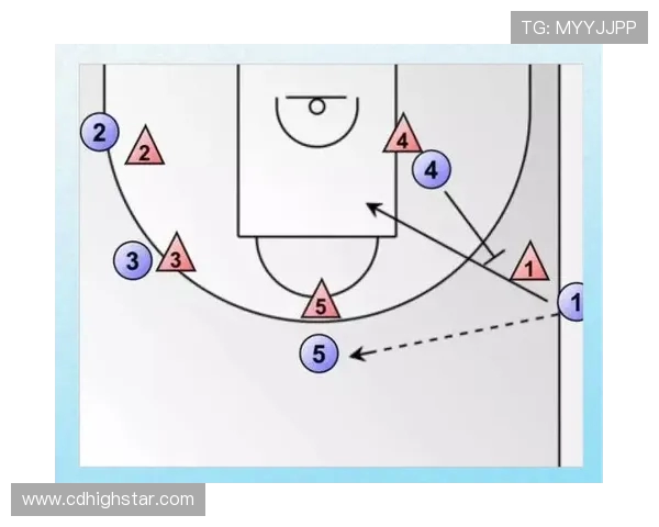 成都篮球队的团队协作精神与战术配合探讨