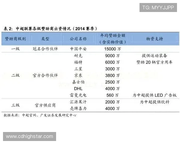 南锡与里昂对决分析及大小球投注建议探讨