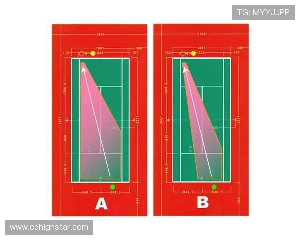 上海网球队的战术解析与控制体系研究探讨 上海网球队的战术解析与控制体系研究探讨
